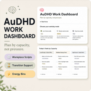 An AuDHD Work Dashboard for Notion showing workday modes, capacity-based task planning, workplace scripts, and transition support.
